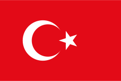turkey
